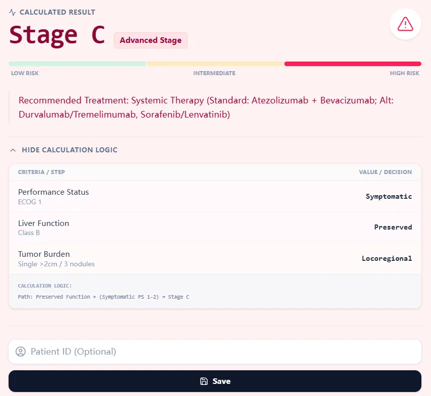 BCLC Calculator Result Panel