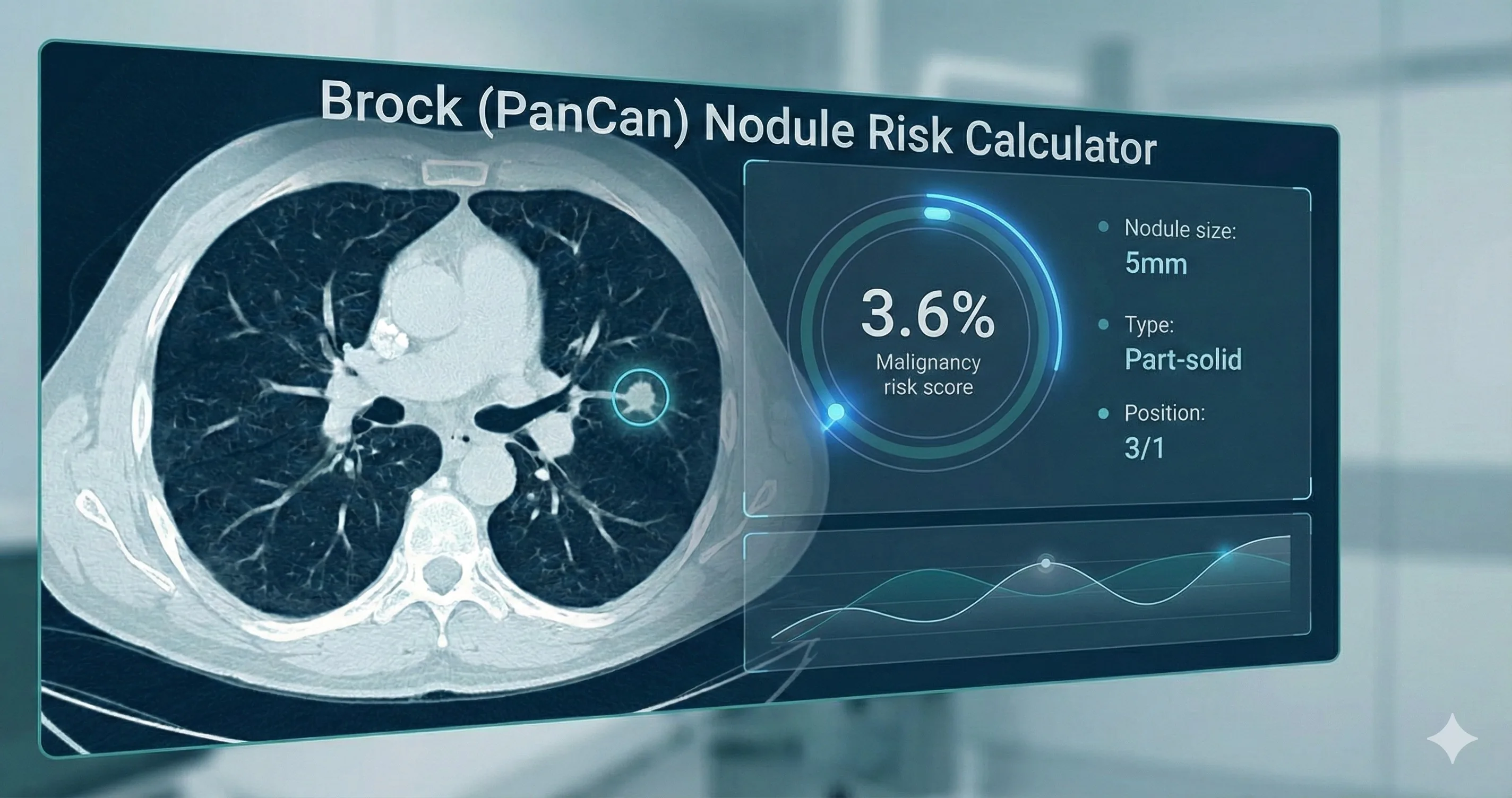 Brock (PanCan) Nodule Risk Calculator illustration