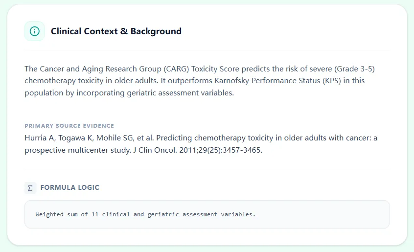 Clinical context panel