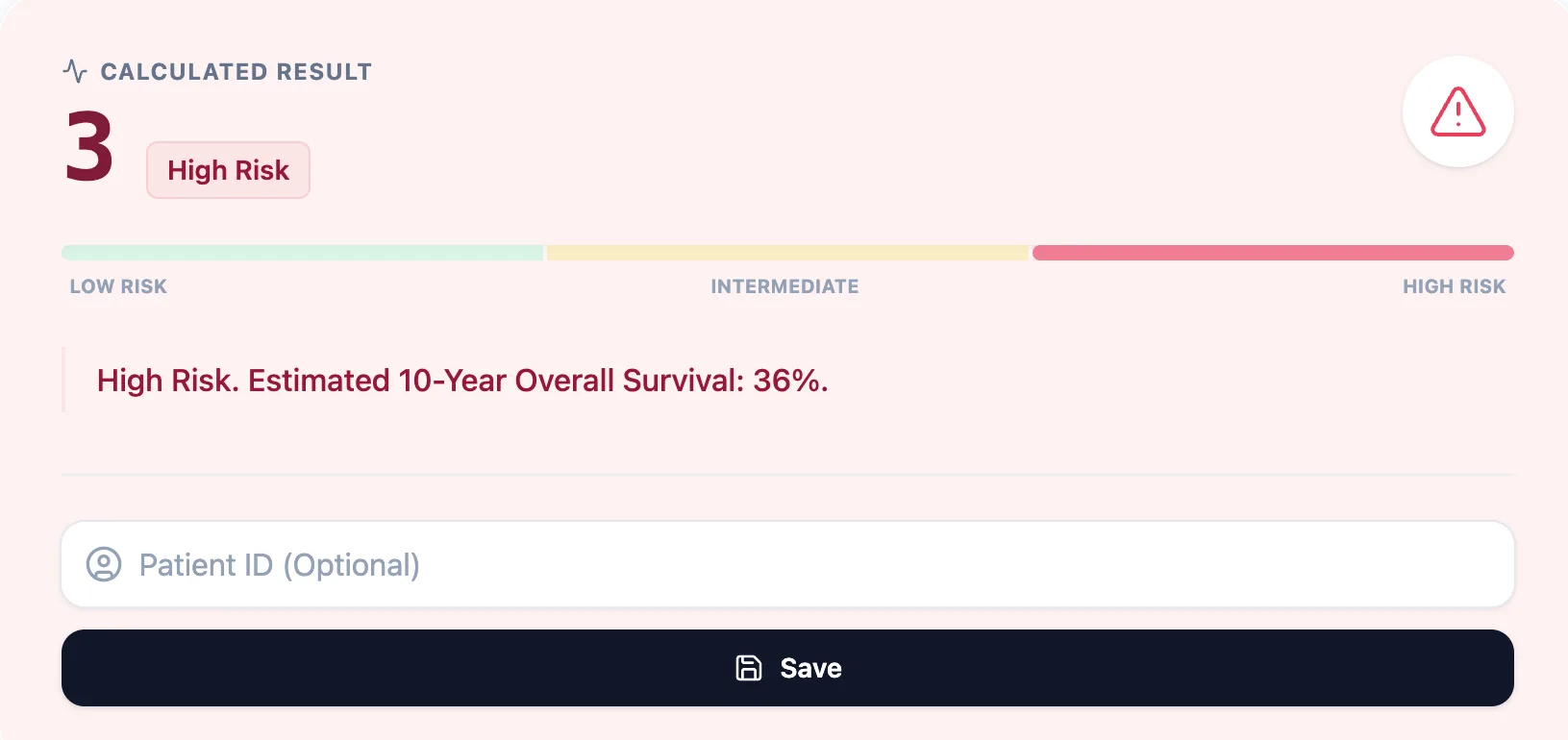 Example output from the FLIPI calculator