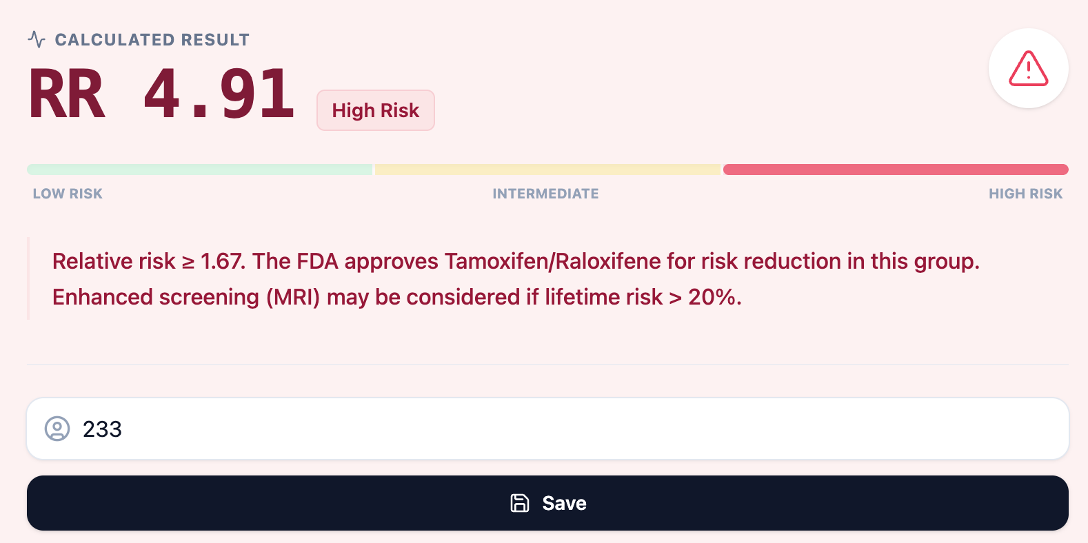 Gail Model Result Interpretation