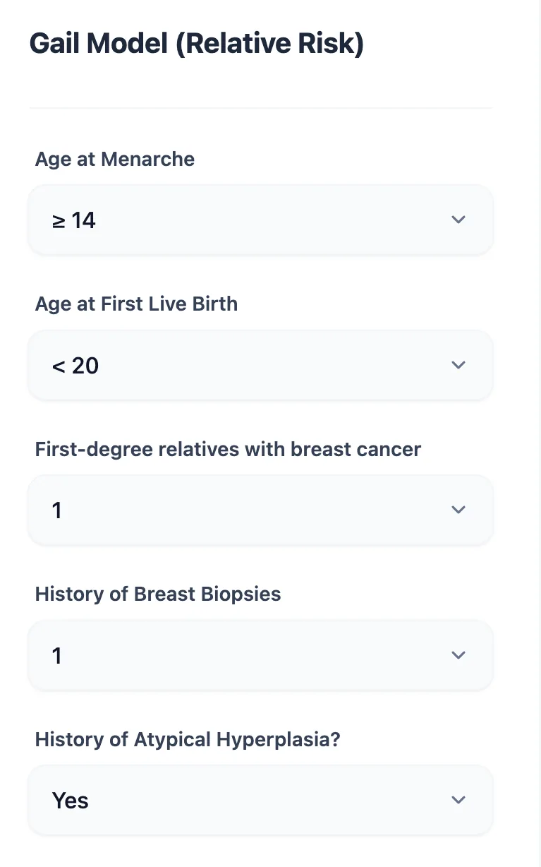 Gail Model Breast Cancer Risk Calculator Interface