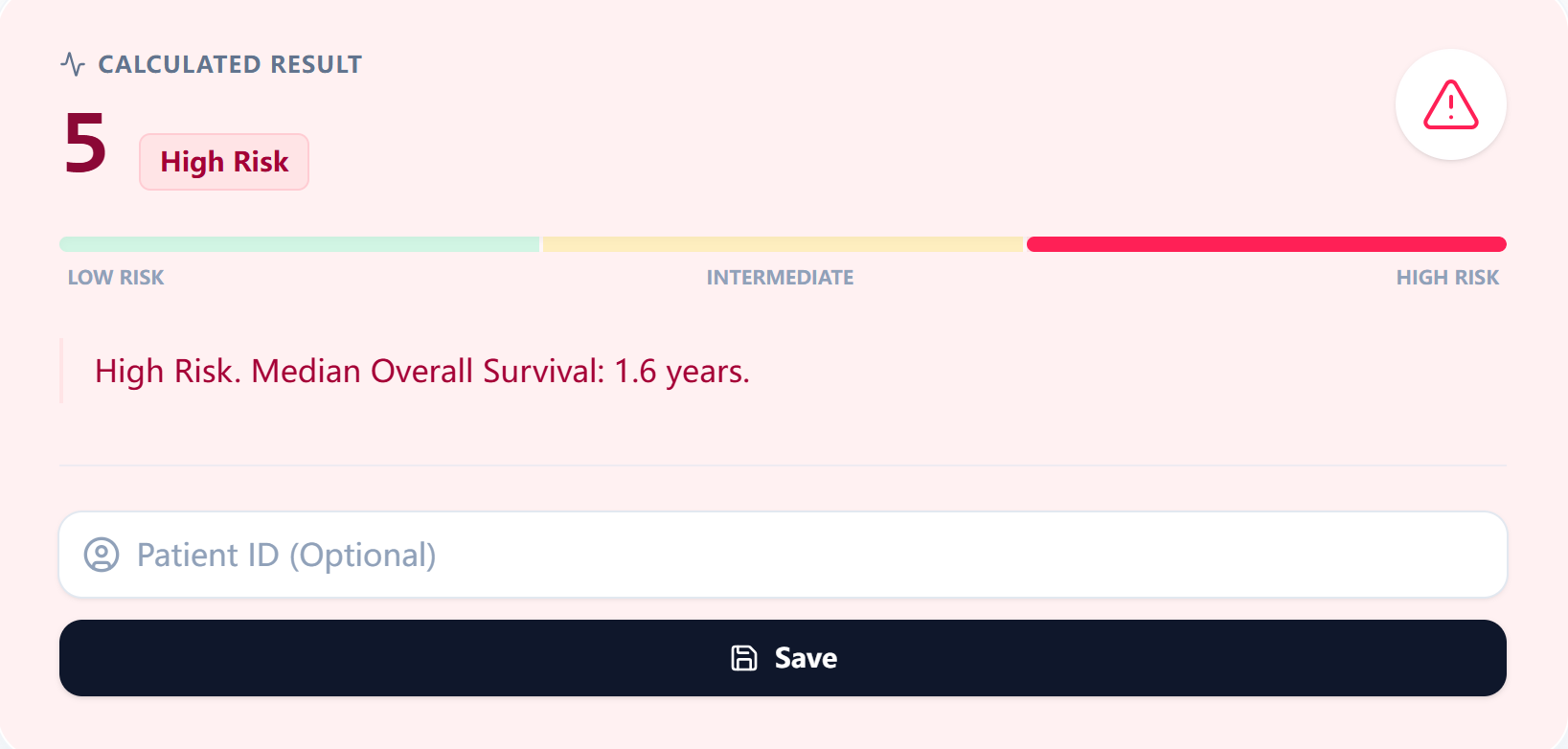 Example output for IPSS-R calculation