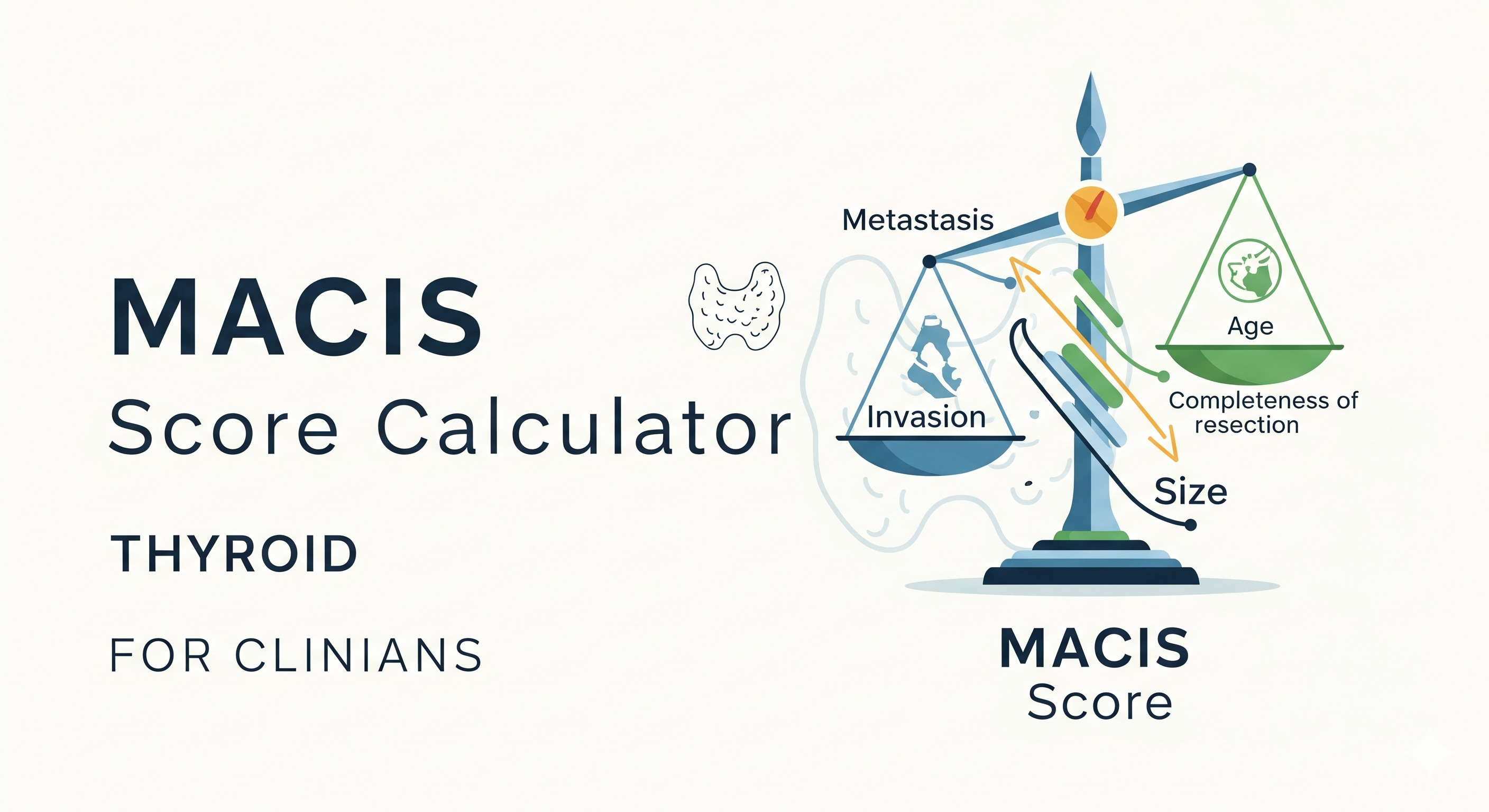 MACIS Score (Thyroid) Calculator: A Practical Guide