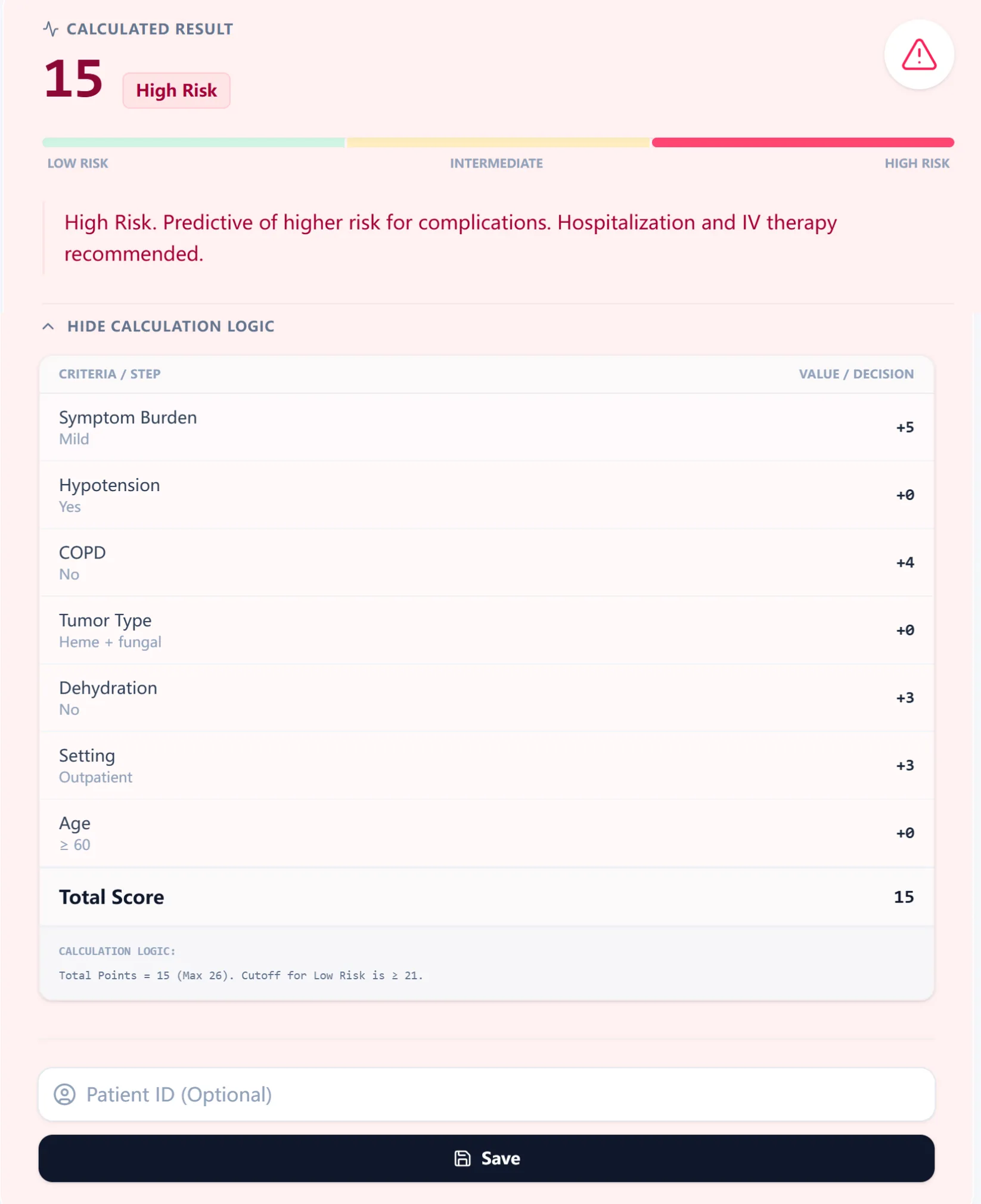 OncoToolkit MASCC calculator transparency